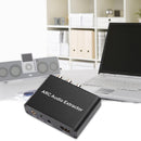 Prettygood7 HDMI ARC Audio Extractor Converter Adapter for Optical Fiber Coaxia