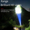 Portable COB Flashlight Hand Torch for Outdoor Household Camping Hiking Fis