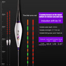 Luminous Electric Fishing Floats Color Changing Fishing Buoy Bobber (D0-10)