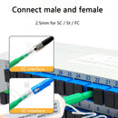 SC/FC/ST 2.5mm Connector Optical Fiber Pen Antistatic One Click Full Cleaner