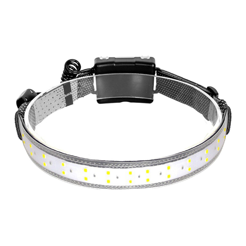 LED Stirnlampe wasserdicht für Nachtwanderungen Abenteuer Camping Laufen