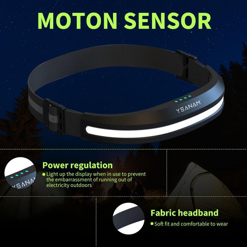 Sensor COB Headlights Multi-Function Adjustable Emergency Lights (White)