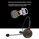BH69 USB Call Center Headphone PC 3.5mm Business Headsets with Mic (Grey) Newly