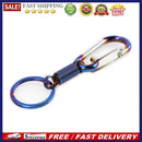 Burnt Blue Metal Keychain Aluminum Alloy Car Key Chain Ring Auto Car Stylin