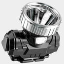 Powerful Headlamp Fishing LED Headlight USB Rechargeable Head-mounted Flashlight