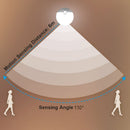 Automatic Motion Sensor Bedroom Lamp Body Induction Lamp LED Night Light