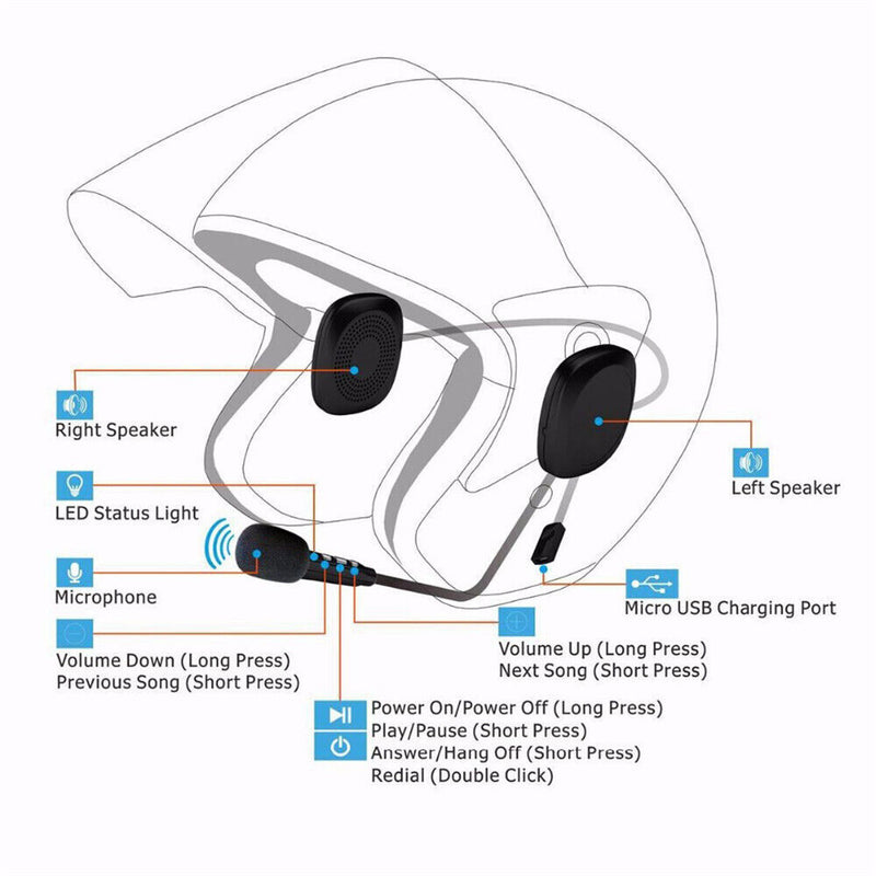 50M Waterproof Helmet Headset Hands Free bluetooth V4.2 Intercom for Motorcycle