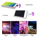 Mini Disco Ball Light, Sound Activated LED Car Atmosphere Stage Lights Newly