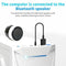 USB Bluetooth 5.0 Audio Adapter Transmitter Receiver Speaker U5Z4 AUX Fo B5V2