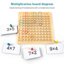 #A Wooden Montessori Math Toys Practical Manipulatives Chart Games for Fun Learn