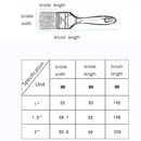 Durable Paint Rollers Dust Cleaning Brush Home Improvement Paint Brush