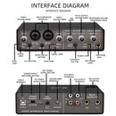 Q-24 Audio Interface Sound Card 2 in 4 out Professional External USB Sound Card