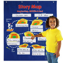 Aids for Accident Teaching Telling Chart Teaching Aids English Wall Words