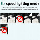 Sensor LED Headlight COB USB Headlamp Camping Riding Head Torch (W678-1)