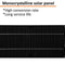 #A 20W 12V Solar Panel Fan Kit Dual Exhaust Cooler for Greenhouse Sheds RV Cooli