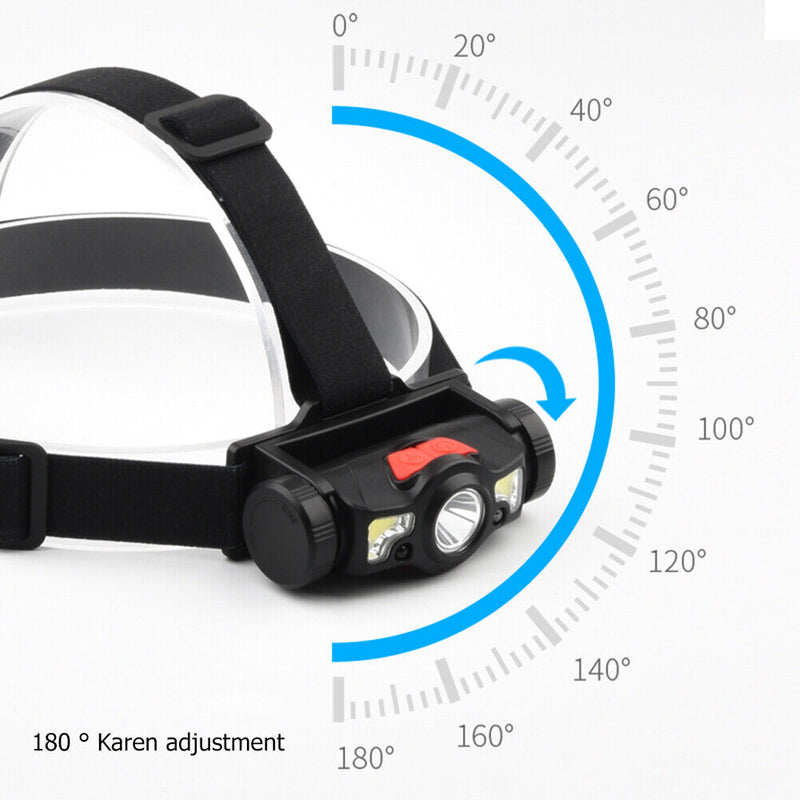 Charging Outdoor Cycling Waterproof Torch Lamp Motion Sensor Magnetic Headlamp