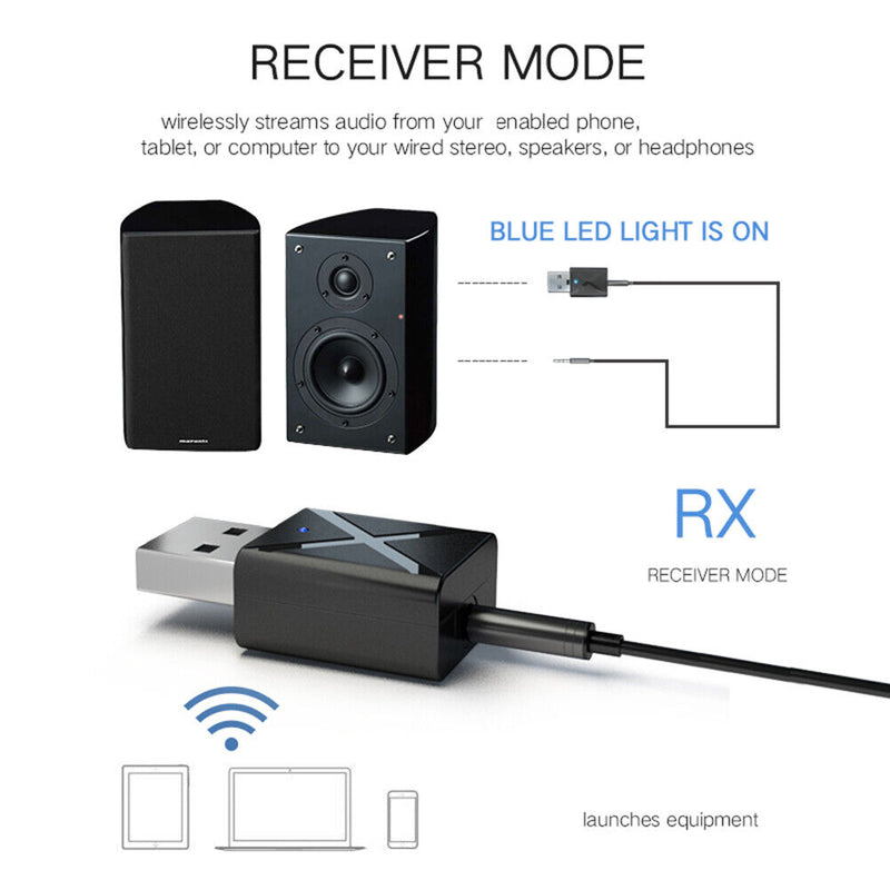 USB interface Bluetooth-compatible 5.0 receiving transmitter 2-in-1 for car