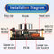 ZK-502H 2x50W HIFI 2.0 Digital Power Amplifier Board AUX Audio Stereo Amp Module