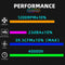 COOLMOON Yuhuan 140mm Cooling Fan Mute RGB 6Pin Desktop Computer Cooler