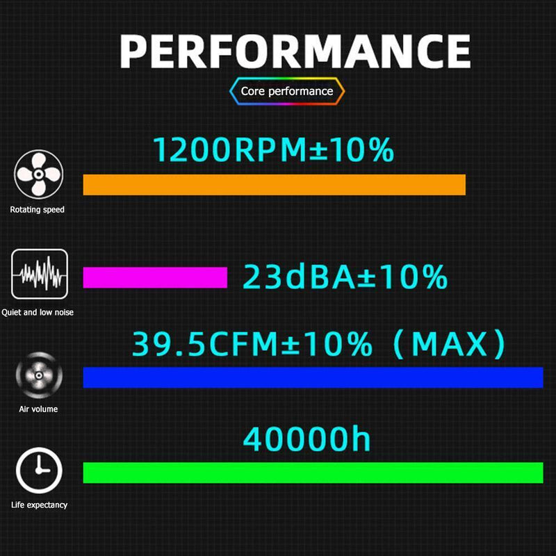 COOLMOON Yuhuan 140mm Cooling Fan Mute RGB 6Pin Desktop Computer Cooler