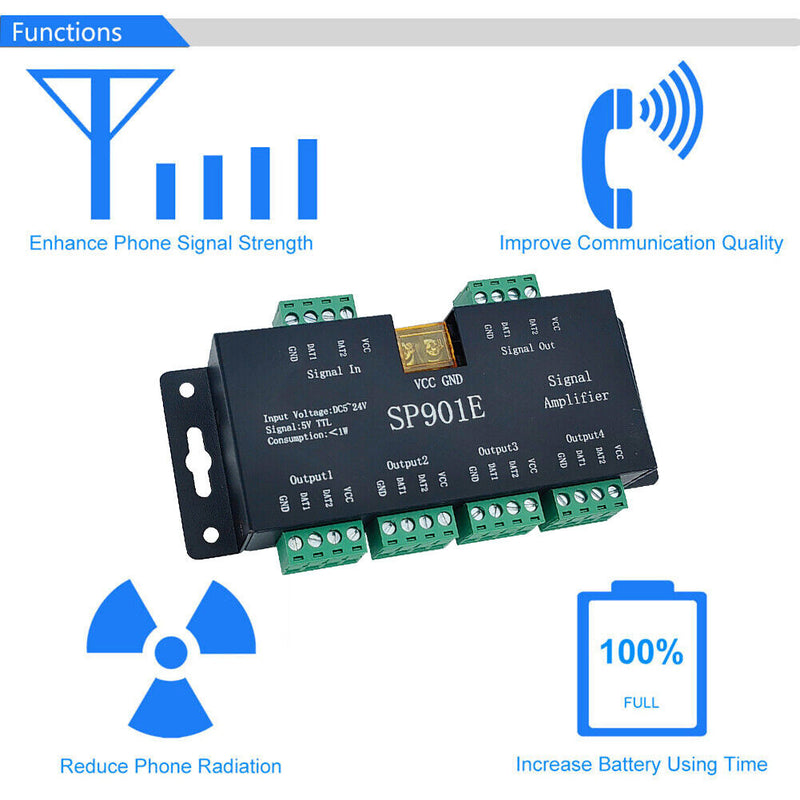 SP901E 4CH Group Signal Amplifier for DMX512 LED Pixel Strip Magic Module
