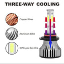 2pcs LED Car Headlamp Fog Lamp Bulbs 8000LM 6500K COB Bulbs for Auto Headlight