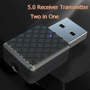 3.5mm Bluetooth Wireless Stereo Audio Music Receiver/Transmitter Adapter Dongle