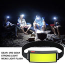 10W COB LED Headlamp Professional USB Rechargeable Portable Fishing Hiking Headl