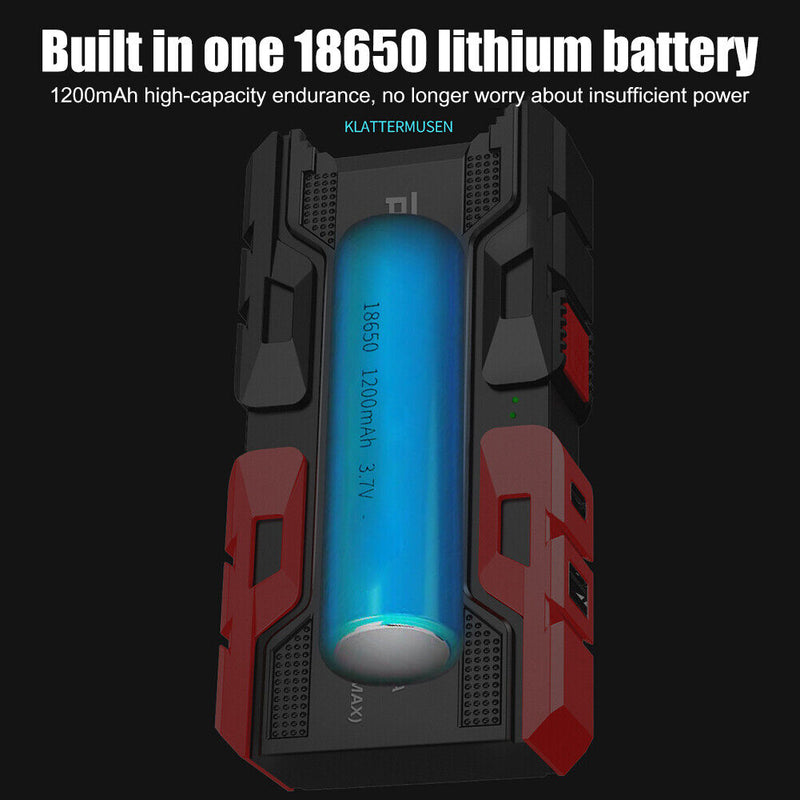 Strong, Powerful, Waterproof Flashlight for Camping Gear Free