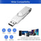 CW10001 Candy USB Flash Drive High Speed USB 2.0 Pendrive Plastic Thumb Drive