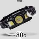 #A Induction USB Rechargeable XPE+COB LED Headlamp Waterproof Camping Head Torch