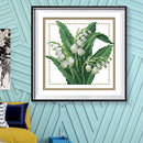 Partial Cross Stitch Kit May 14CT Counted DIY Needlework Decor (H427)