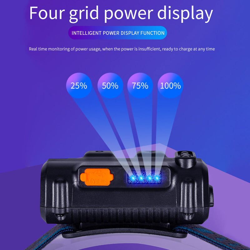 350lm Brightness Waterproof Front Light for Outdoor Motion Sensor Headlamp