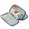 Retro Knitting Yarn Storage Bags Sewing Kit Case Organizer Bag Traveling Ho