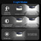 2pcs 208LED Solar Power PIR Motion Sensor Wall Light Outdoor Garden Lamp Newly