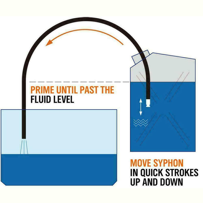 Universal Automatic Siphon Pump Oil Fuel Liquid Transfer 180CM Y8L0 Oil C6R0