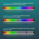 Voice Activated Rhythm Lamp 32-Bit RGB LED Pickup Light for Desktop Car Vehicle