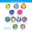 Musical Instrument Piano Playing Mat Infant Keyboard Play Carpet Learning Toys