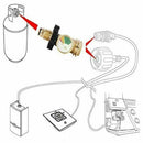 Connector POL Propane Gas Gauge Pressure Gauge Level Indicator Meter Adapter