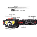 Outdoor XPG + COB LED Headlight USB Rechargeable Camping Sensor Headlamp Light