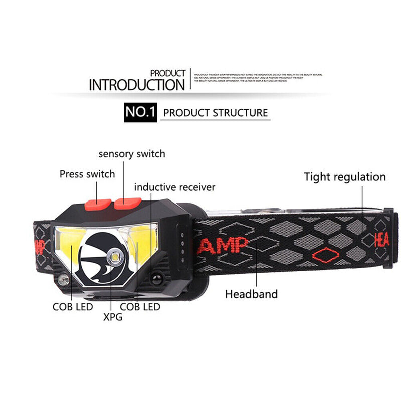 Outdoor XPG + COB LED Headlight USB Rechargeable Camping Sensor Headlamp Light