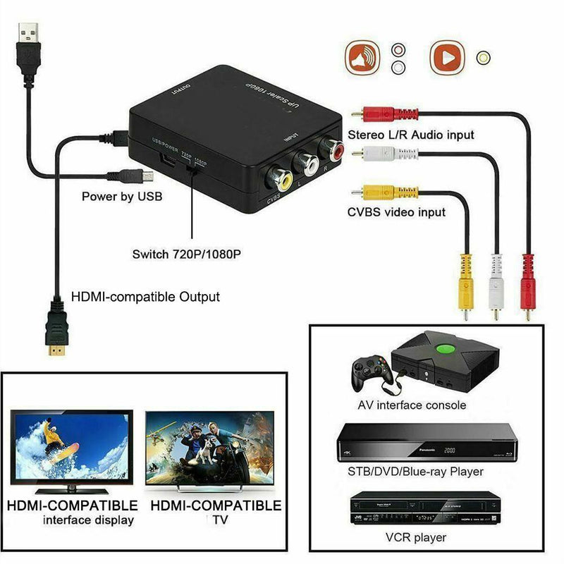 1*RCA to HDMI 1080P Mini Composite CVBS AV to HDMI Video Converter Adapter hot.