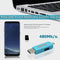 Asiprop Micro USB TF Card Reader OTG Adapter USB2.0 Hub Port for PC (Blue