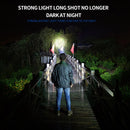 Powerful Sensor Headlamp USB Rechargeable LED Headlight Head Torch for Hiki