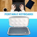 Portable Waterproof Hard Shell Replacement, Shockproof, Dustproof Hard Shells