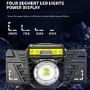 Light Headlight TYPE-C Rechargeable Zoom Light Induction Headlamp With Warning