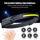 LED Headlamp, 350 Lumens Waterproof Headlight with All Perspectives Inducti