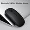 Dual Mode 2.4GHz Wireless + Bluetooth-compatible Mouse Rechargeable PC Mice