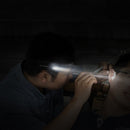 Portable Long Distance Flashlight Powerful Headlamp for Outdoor Camping