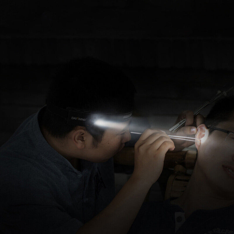 Portable Long Distance Flashlight Powerful Headlamp for Outdoor Camping